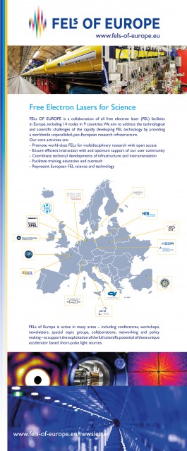 Projecten / Portfolio