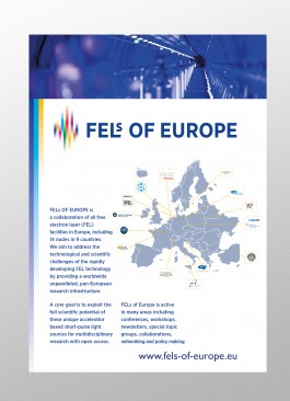 Projecten / Portfolio